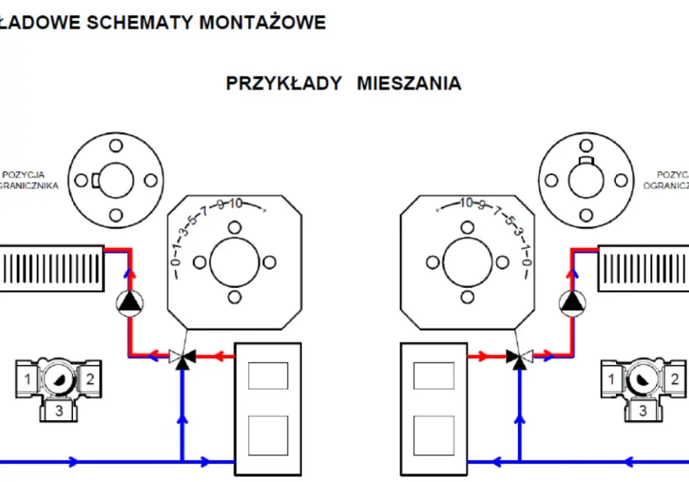 Jak ustawić zawór trójdrożny? Kompletny poradnik krok po kroku