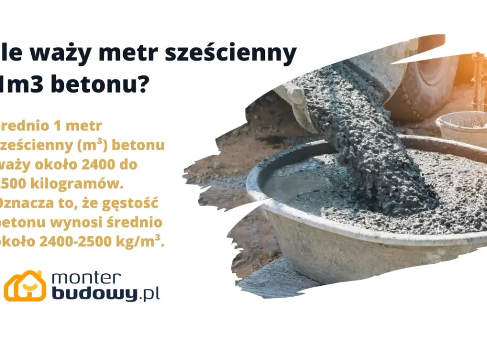 Ile waży 1m³ suchego betonu? Poznaj kluczowe dane
