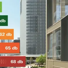 Okna dźwiękoszczelne skutecznie wyciszą Twoje mieszkanie: sprawdzone metody