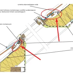 Schemat montażu okna dachowego z elementami uszczelniającymi i izolacją.