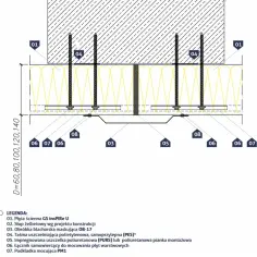 Jak skutecznie przykleić blachę do betonu - uniknij błędów w montażu