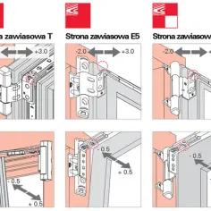 Jak prawidłowo przeprowadzić regulację okuć Roto w oknach - poradnik