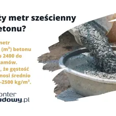 Beton wylewany z betoniarki do wiadra, na tle budowy.