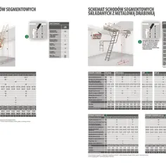 Schemat schodów strychowych wysuwanych i składanych z metalową drabinką, z wymiarami i danymi technicznymi.