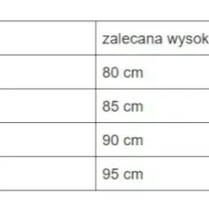 Idealna wysokość montażu umywalki - kompletny poradnik dla każdego