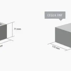 Jakie wymiary ma cegła? Poznaj różne rodzaje i ich zastosowanie