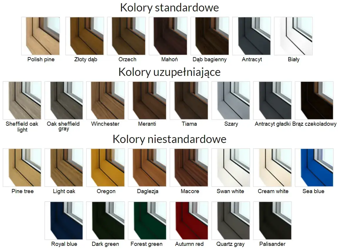 Zdjęcie Okna Sonarol Clasictherm - prawdziwe opinie klientów, wady i zalety