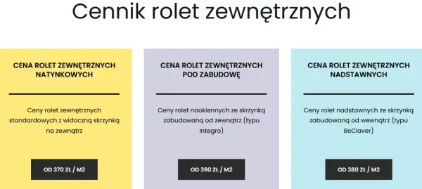 Ile kosztuje montaż rolet: cena za usługę oraz dodatkowe opcje